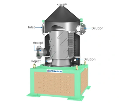 Medium Consistency Screen – Vertical