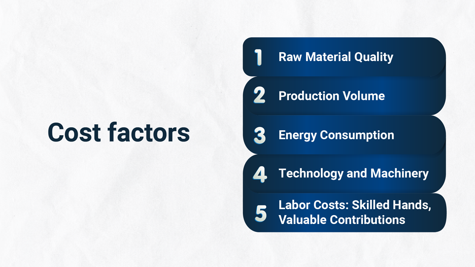 Cost Factors